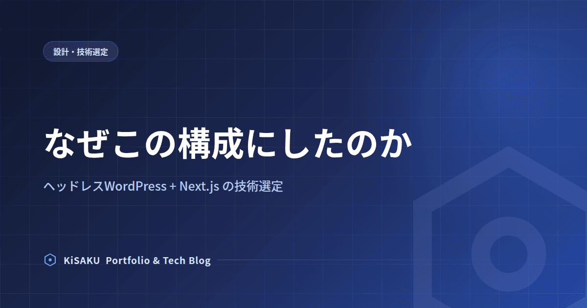 ヘッドレスWordPressとNext.jsの技術選定 記事のサムネイル