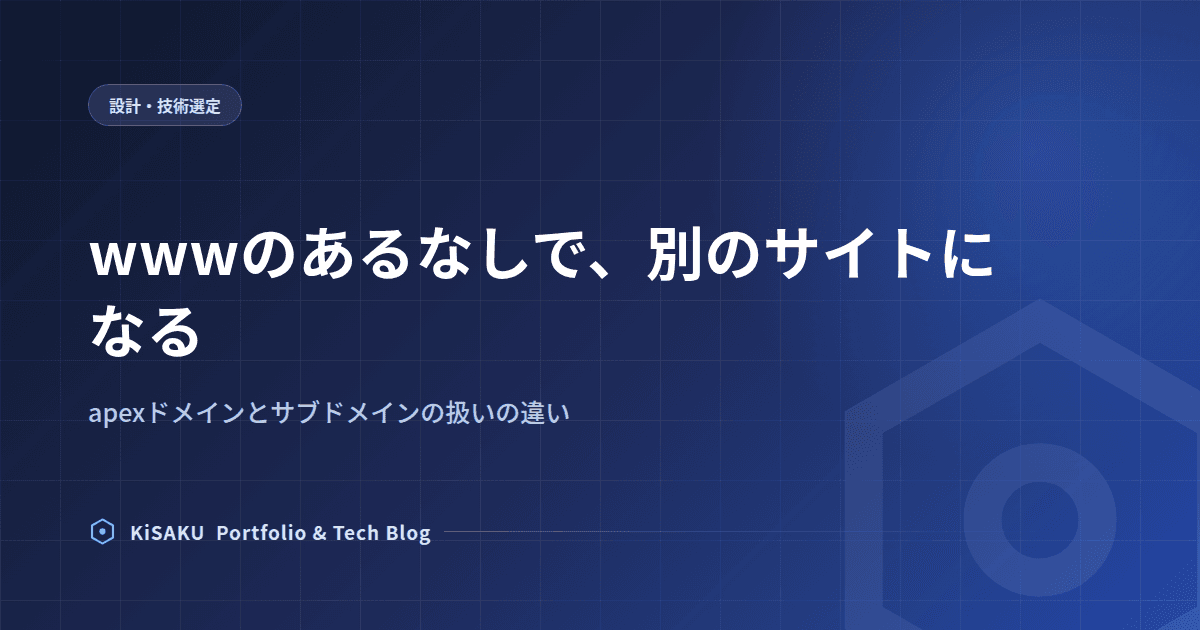 wwwのあるなしで、別のサイトになる