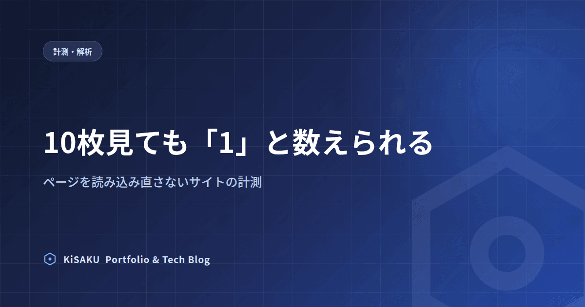 ページを10枚見ても「1」と数えられる問題