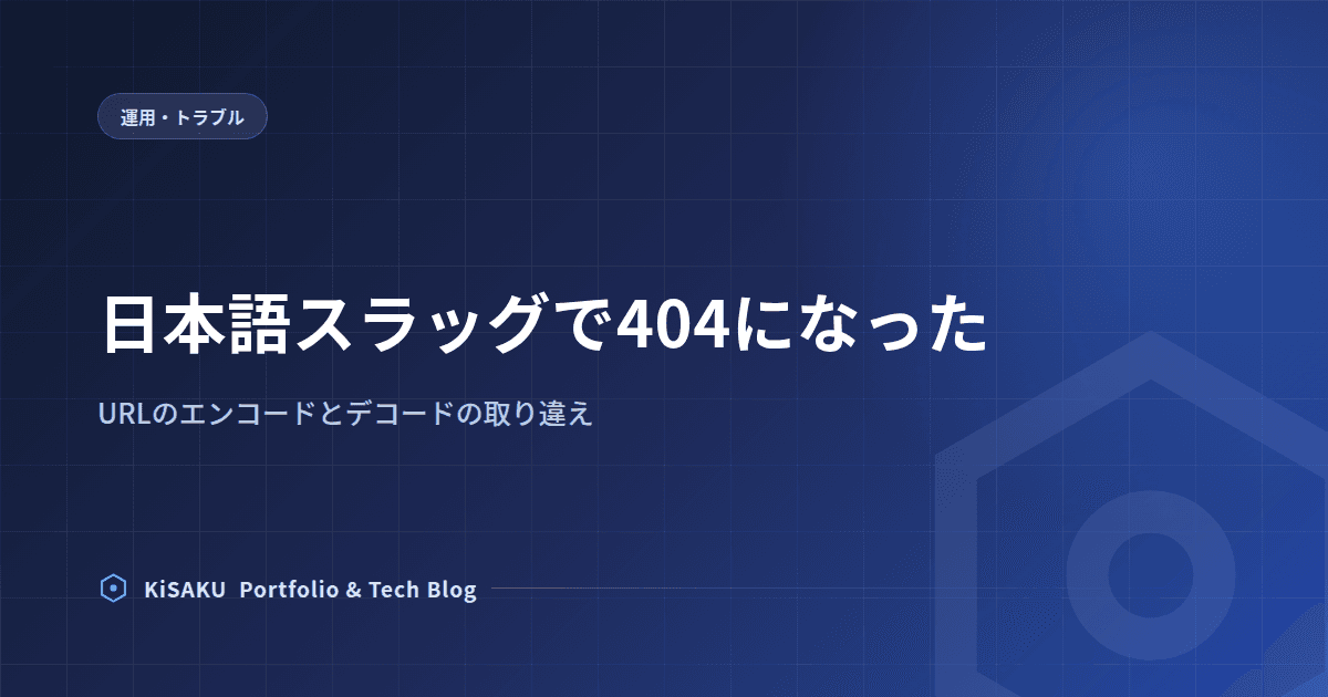 日本語スラッグの投稿がNext.jsで404になった話